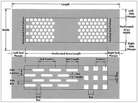 perforated sheet metal panels|perforated sheet hole size chart.